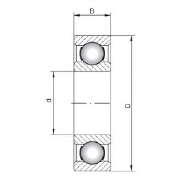 20 mm x 72 mm x 19 mm  ISO 6404 ISO Bearing #3 image